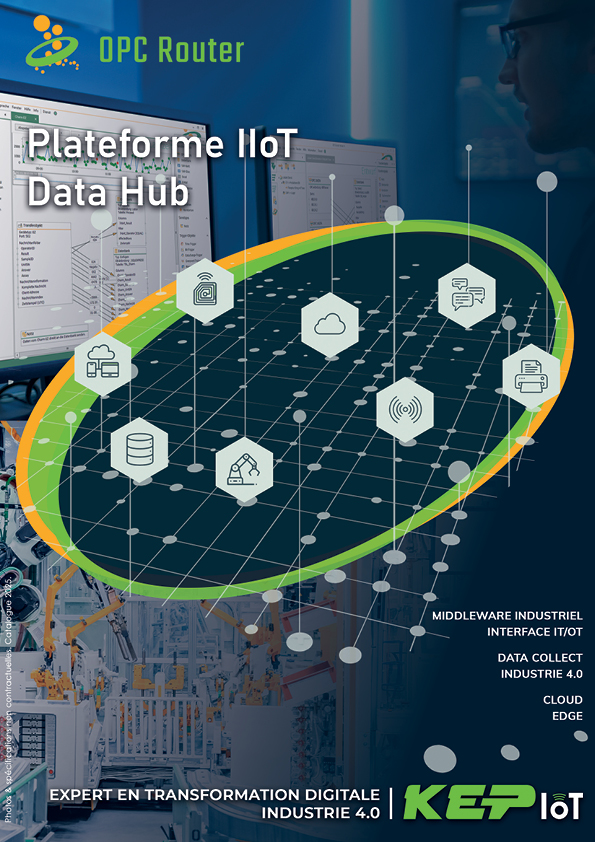 Data Hub OPC Router