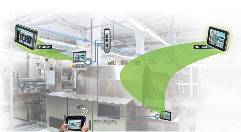 weintek-RMS