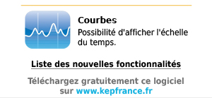 Dcouvrez notre gamme de produit : les pupitres tactiles multi-protocoles MMI-6000 et MMI-8000