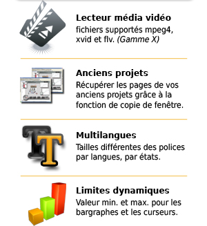 Transfert vers PC, Passerelle IP, Lecteur mdia vido, Rcupration des anciens projets, meilleure interface