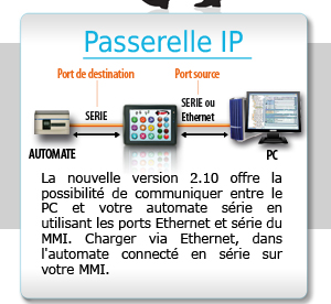 Cette nouvelle version offre de nouvelles fonctionnalits