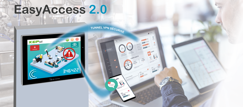 easyaccess2.0